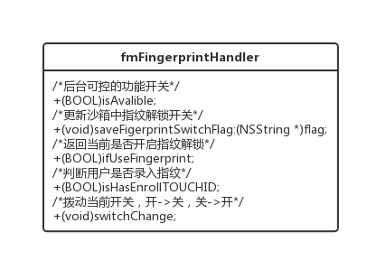 指纹解锁类图